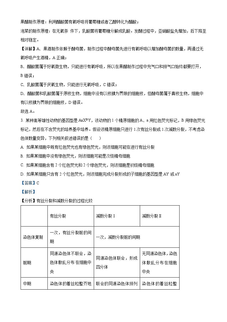 湖南名校联考联合体2025届新高三入学摸底考试生物试题（解析版）第2页