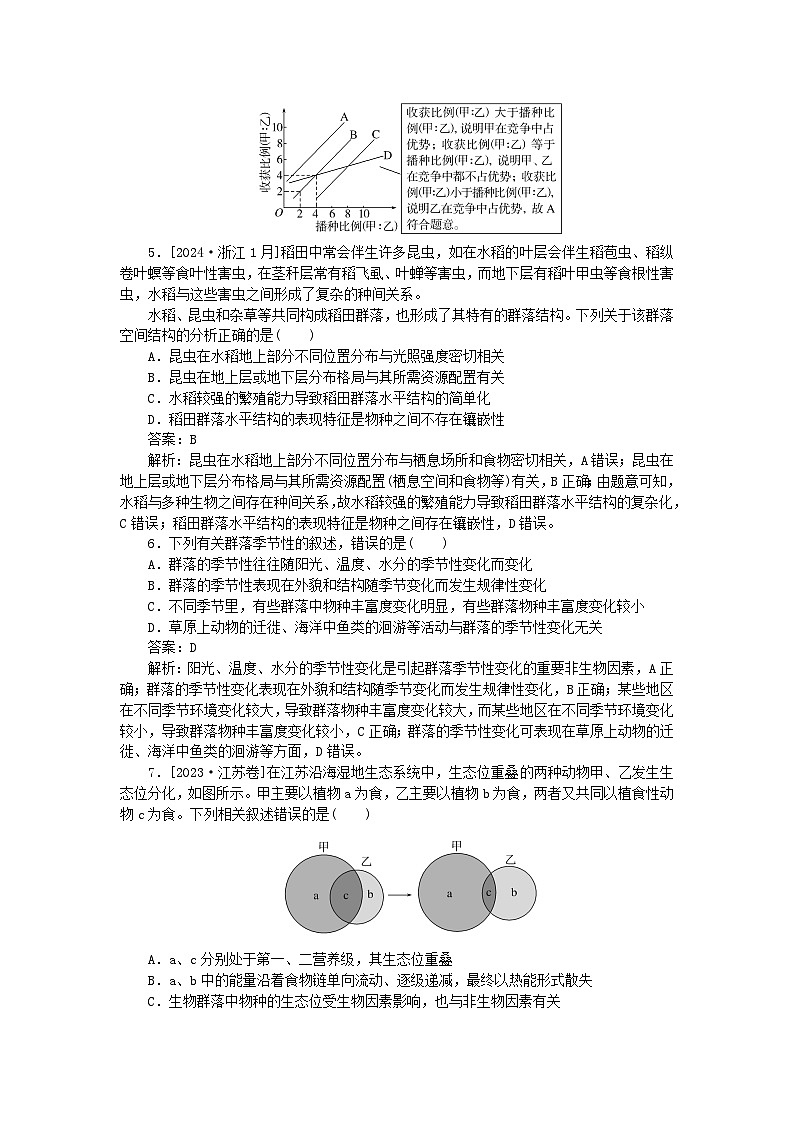 2025版高考生物一轮复习微专题小练习专练87群落的结构02