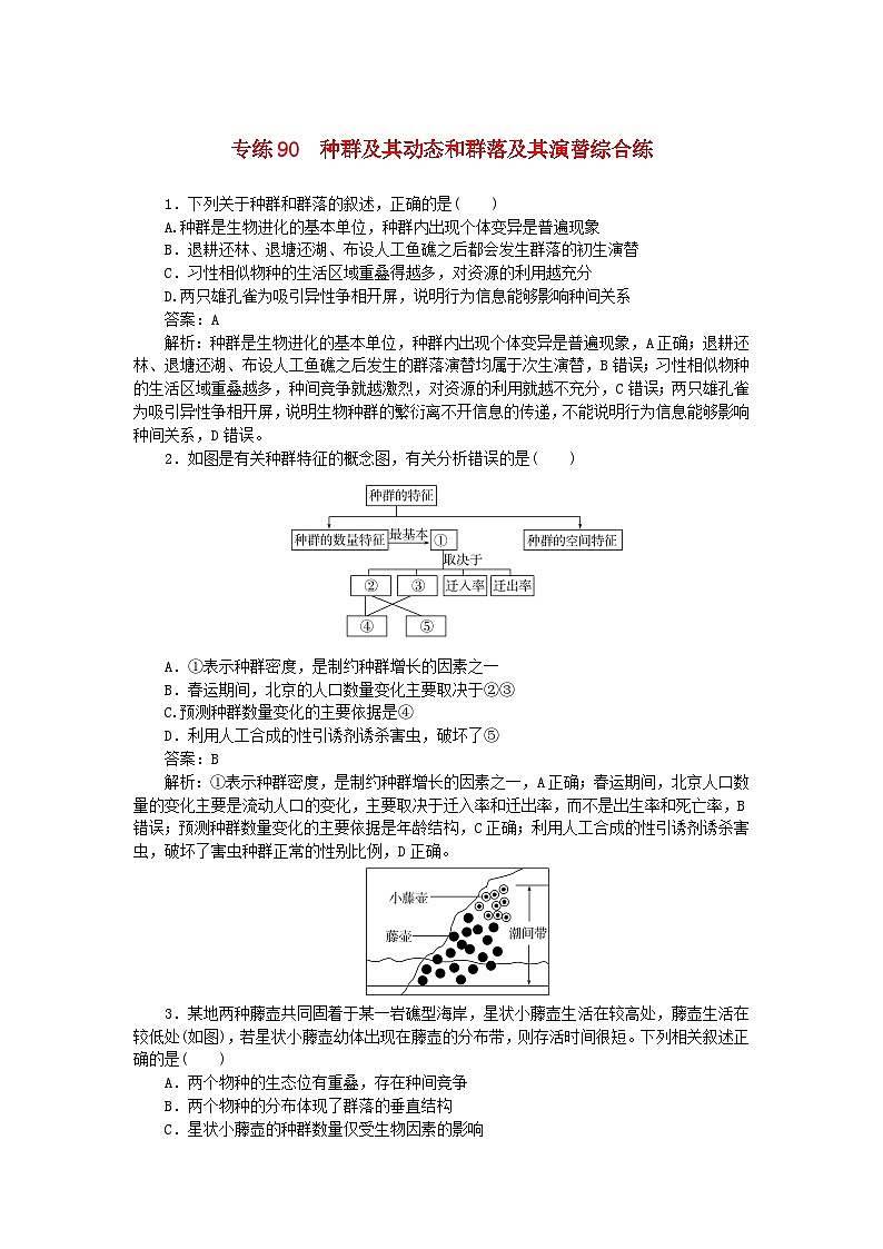 2025版高考生物一轮复习微专题小练习专练90种群及其动态和群落及其演替综合练01
