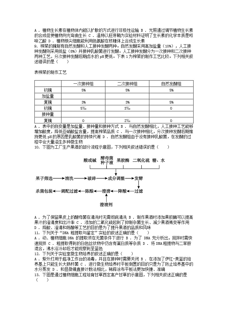[生物][期末]江苏省淮安市2023-2024学年高二下学期6月期末生物试题第2页
