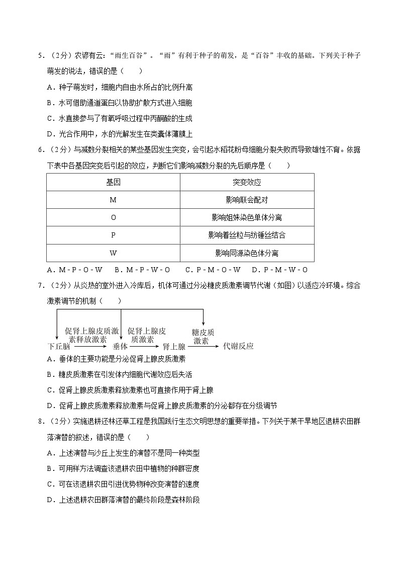 2024年江西省高考生物试卷含答案（选择性）（回忆版）02