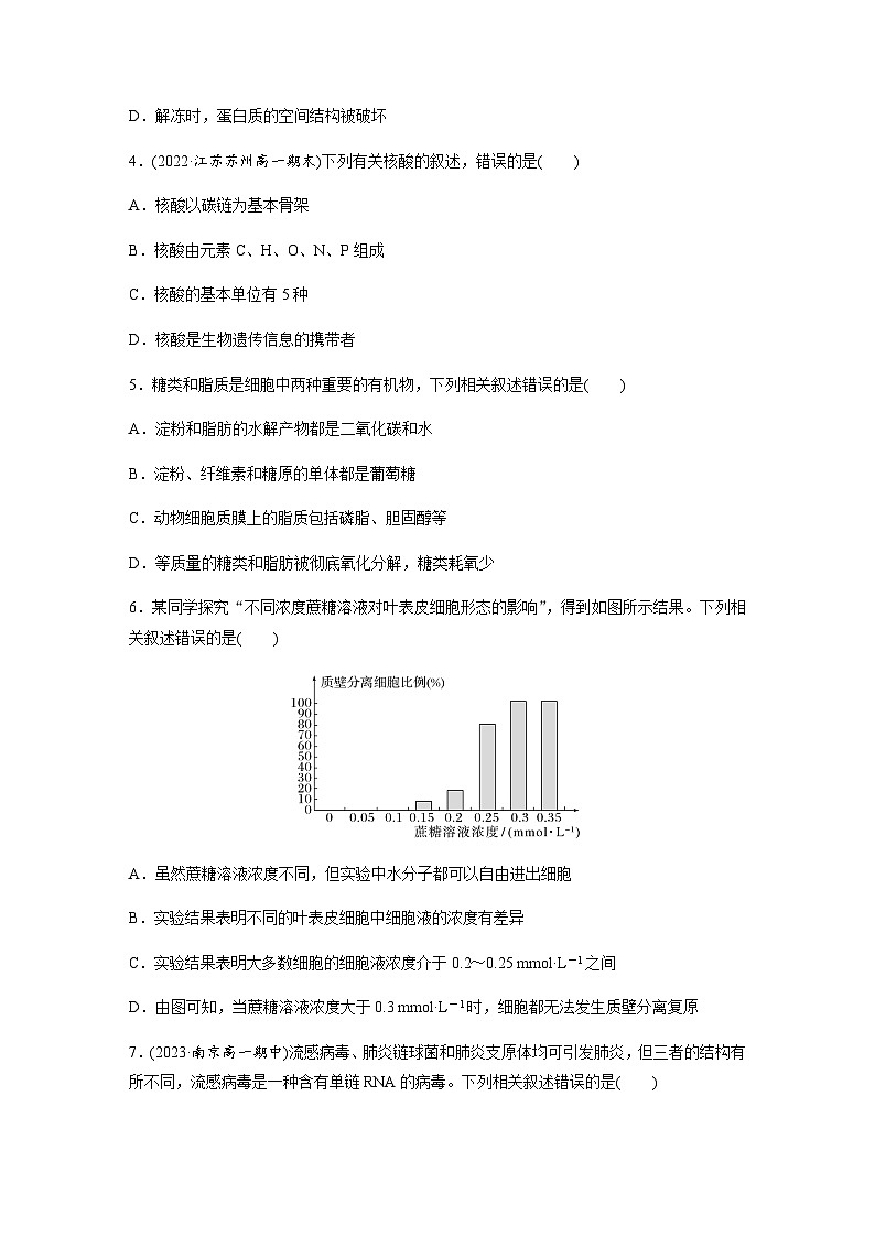模块检测试卷(二) （含答案）高中生物必修1（苏教版2019）02