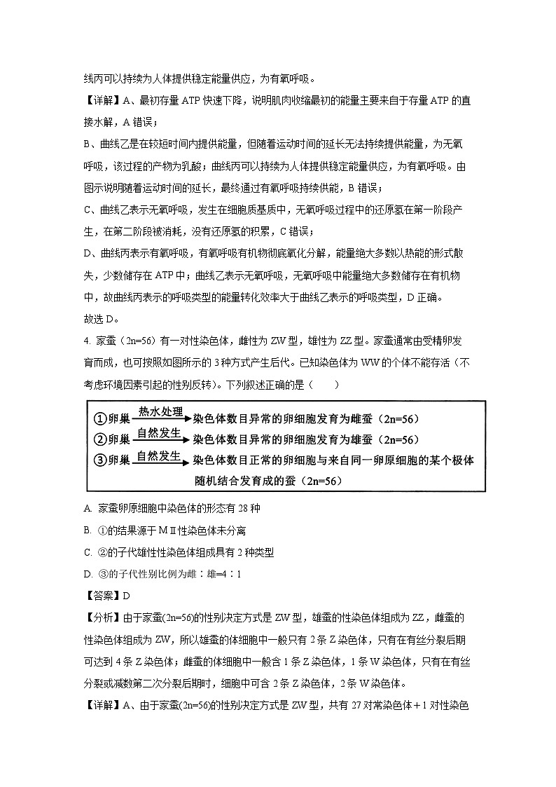 [生物][期末]河南省鹤壁市高中2023-2024学年高二下学期期末考试试题(解析版)03