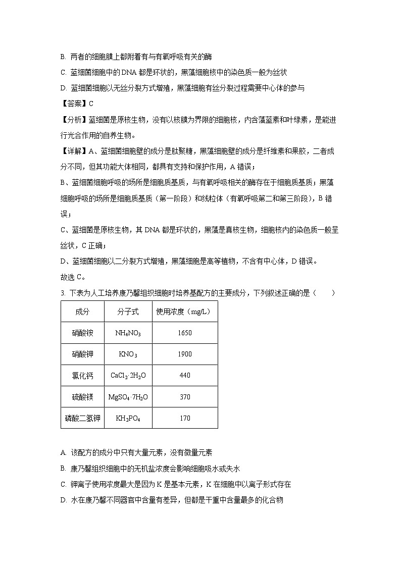 [生物][期末]山西省太原市小店区2023-2024学年高二下学期期末考试试题(解析版)02