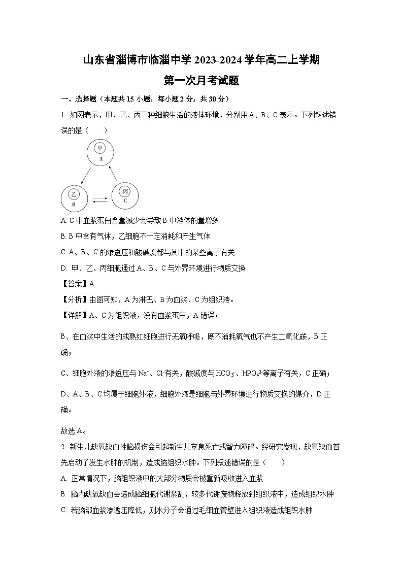 [生物]山东省淄博市临淄中学2023-2024学年高二上学期第一次月考试题(解析版)第1页