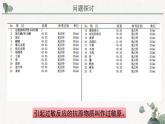 4.4免疫功能异常引发疾病（教学课件）——高中生物学浙科版（2019）选择性必修一
