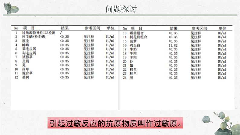 4.4免疫功能异常引发疾病（教学课件）——高中生物学浙科版（2019）选择性必修一04