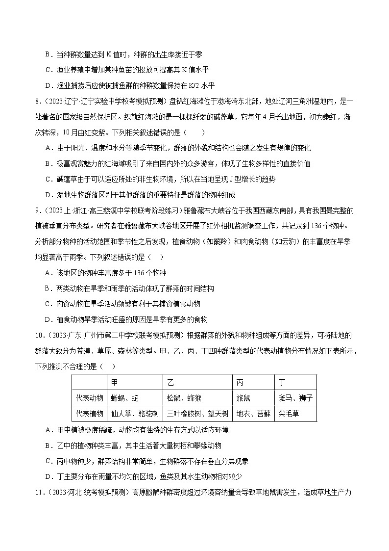 专题09 生物与环境（分层练）（原卷版）第3页