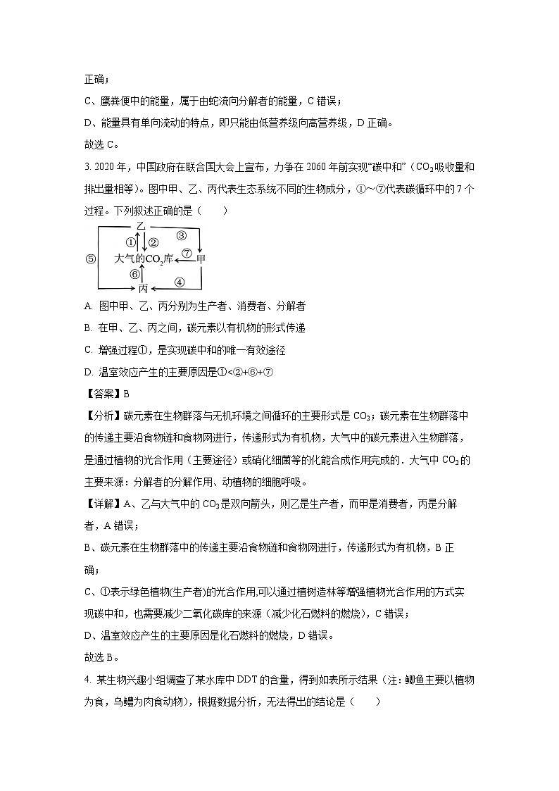[生物][期末]四川省达州市2023-2024学年高二下学期7月期末监测试题(解析版)02
