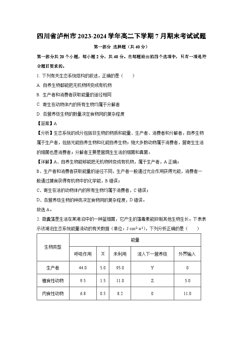 [生物][期末]四川省泸州市2023-2024学年高二下学期7月期末考试试题(解析版)第1页