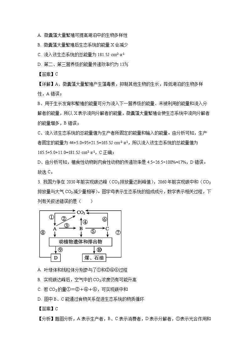 [生物][期末]四川省泸州市2023-2024学年高二下学期7月期末考试试题(解析版)第2页