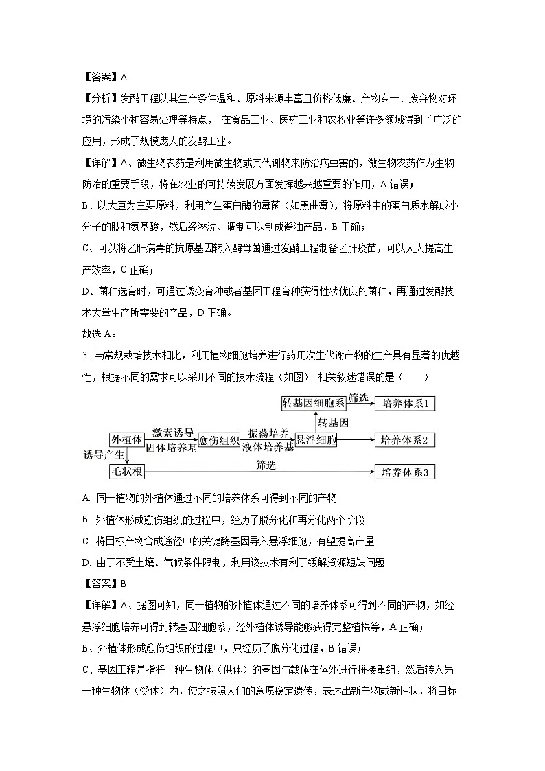 [生物][期末]天津市天津市河东区2023-2024学年高二下学期7月期末试题(解析版)02