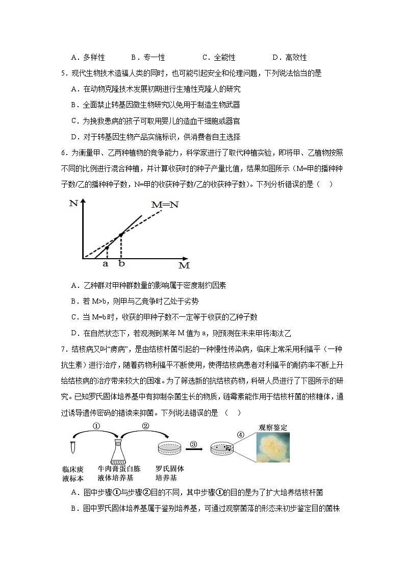 福州高级中学2023-2024学年第二学期期末考试_1409816403408384_406第2页