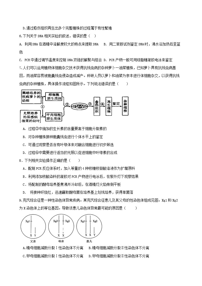 福建省泉州晋江市五校2023-2024学年高二下学期期末联考生物试题02