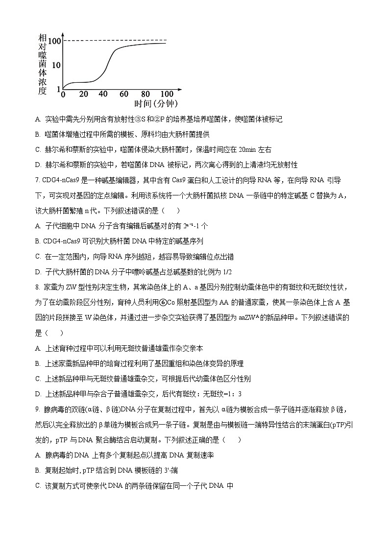 2024东营高一下学期期末考试生物含解析03