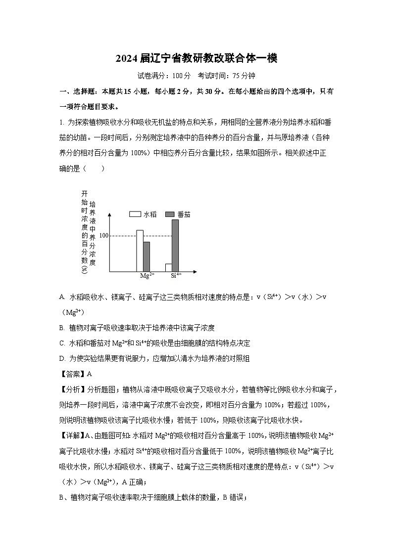 [生物][一模]2024届辽宁省教研教改联合体高考一模试卷(解析版)01