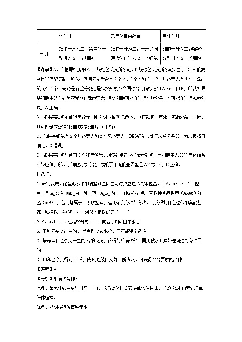 [生物]湖南名校联考联合体2025届新高三上学期入学摸底考试(解析版)第3页