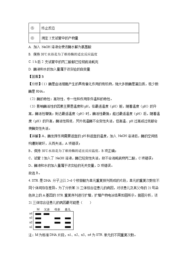 [生物]江西省重点学校2024-2025学年高三上学期7月开学联考试卷(解析版)03