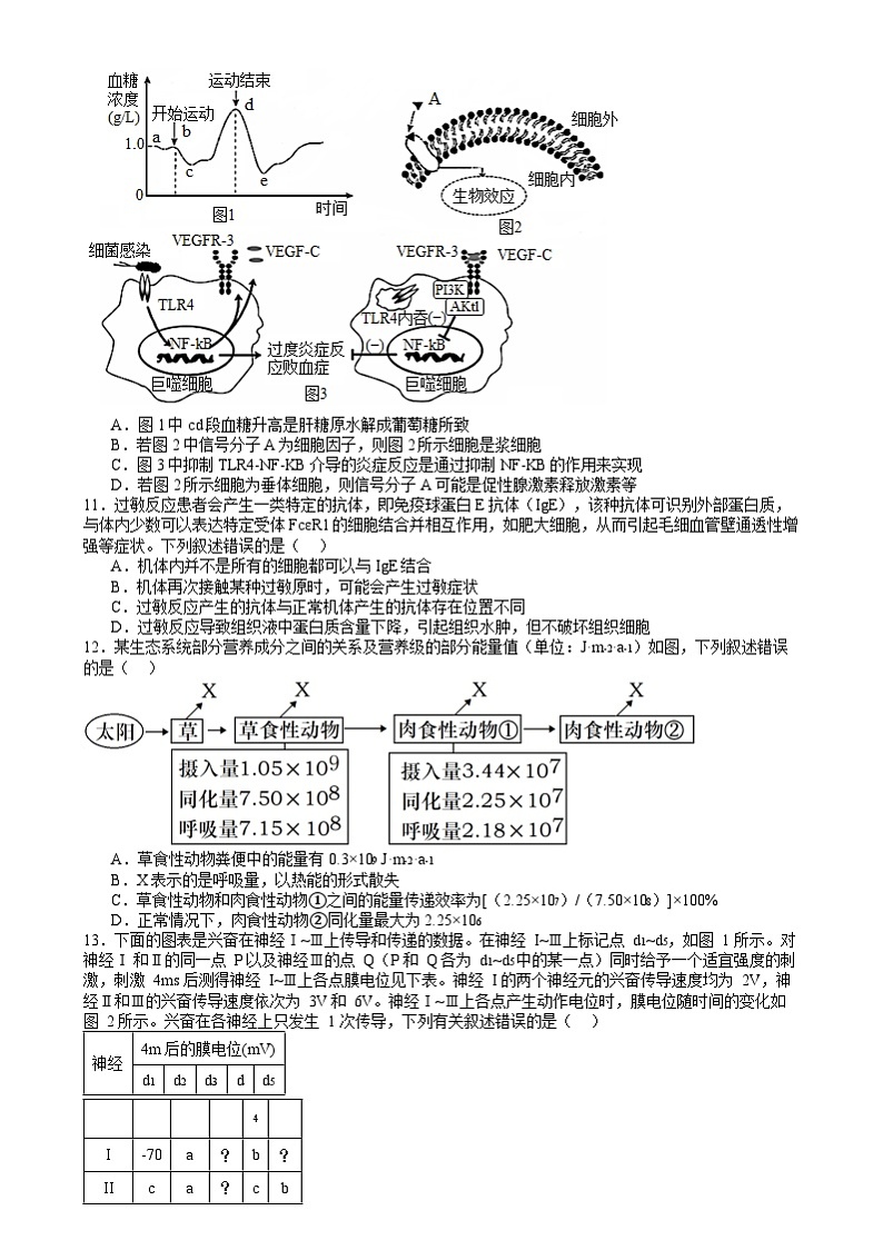 湖南省常德市第一中学2023-2024学年高二下学期期末考试生物试题03