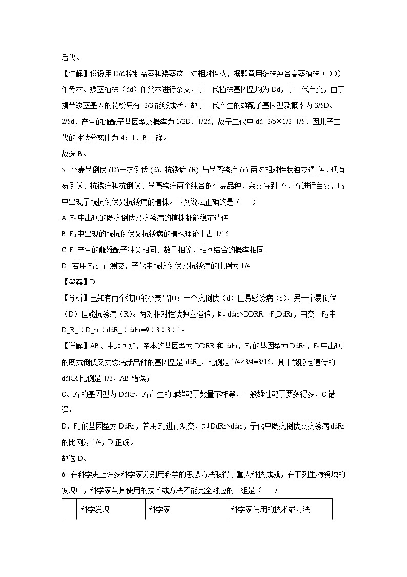 [生物][期末]辽宁省锦州市2023-2024学年高一下学期期末考试(解析版)03