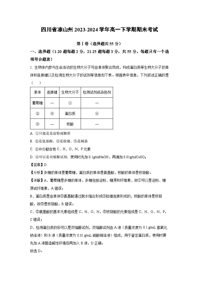 [生物][期末]山东省菏泽市2023-2024学年高一下学期期末试卷(解析版)01