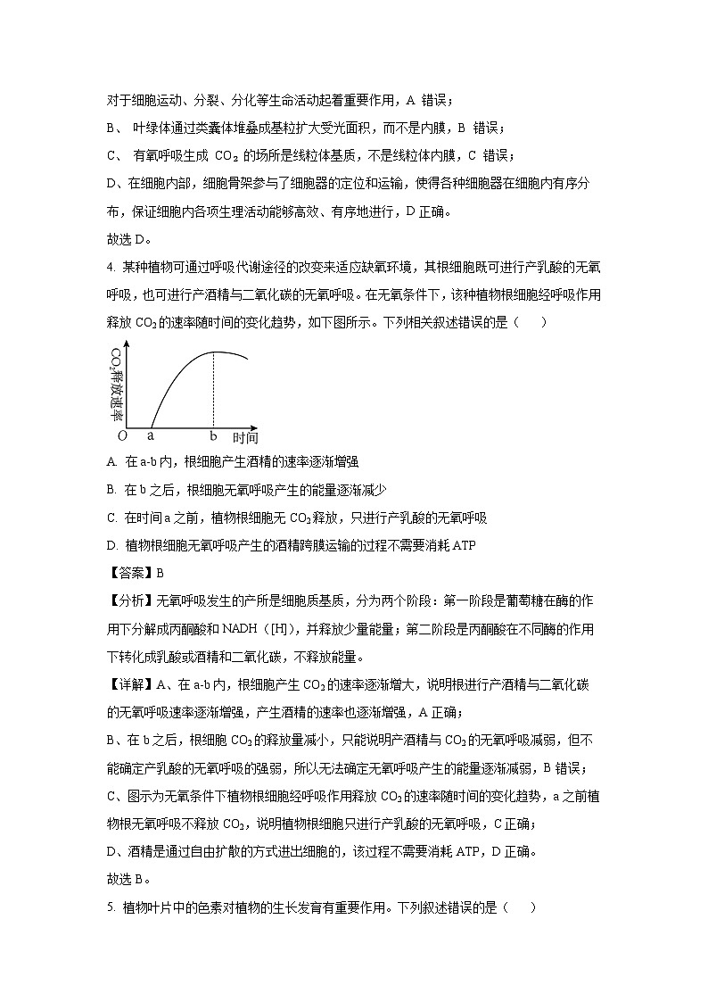 [生物][期末]山东省菏泽市2023-2024学年高一下学期期末试卷(解析版)03