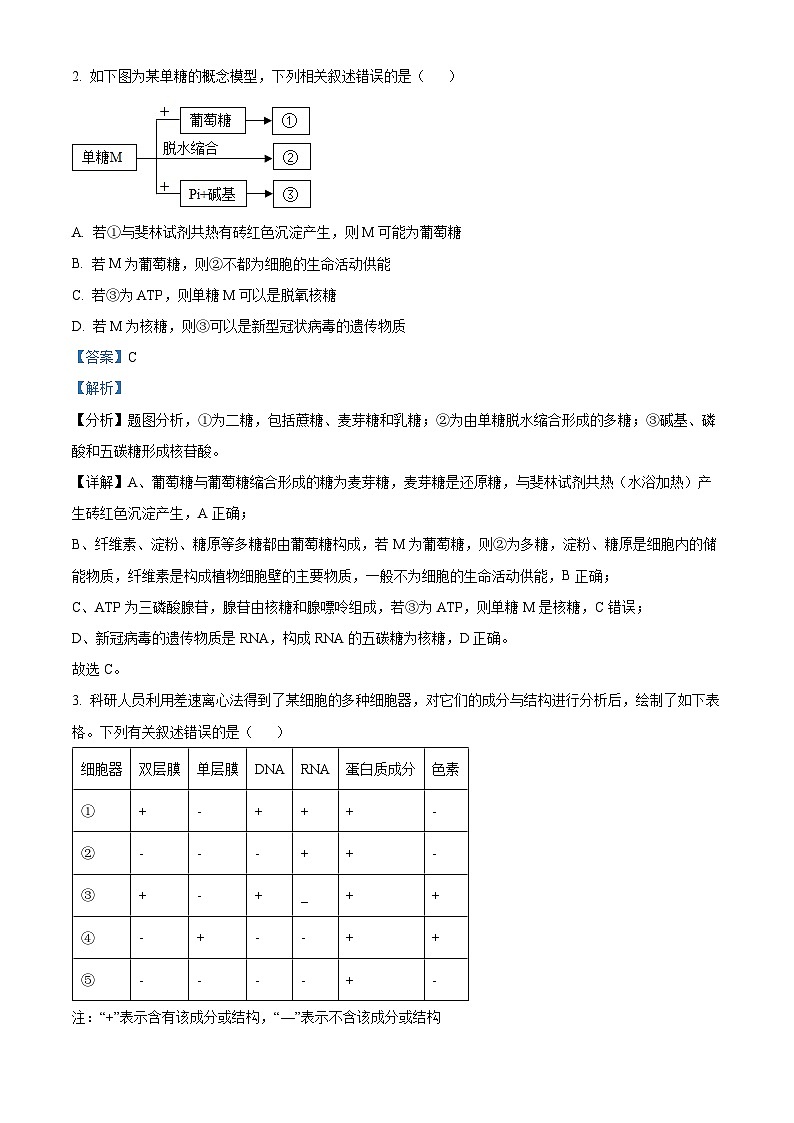 精品解析：河北省邢台市一中2022-2023学年高一上学期第三次月考生物试题（原卷版+解析版）02