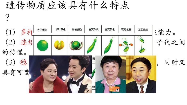 高中生物人教版2019必修2遗传与进化3-1DNA是主要的遗传物质 课件203