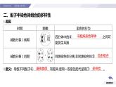 高中生物人教版2019必修2遗传与进化2-1减数分裂和受精作用（第2课时受精作用） 课件