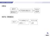 高中生物人教版2019必修2遗传与进化1-1孟德尔的豌豆杂交实验（一）（强化课分离定律题型） 课件
