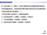 高中生物人教版2019必修2遗传与进化1-1孟德尔的豌豆杂交实验（一）（强化课分离定律题型） 课件