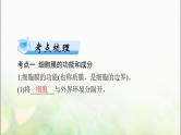高考生物一轮复习必修1第3章第1、3节细胞膜的结构和功能、细胞核的结构和功能课件