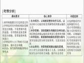 高考生物一轮复习必修1第4章细胞的物质输入和输出课件