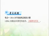 高考生物一轮复习必修2第3章第2、3、4节DNA的结构、DNA的复制及基因通常是有遗传效应的DNA片段课件