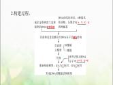 高考生物一轮复习必修2第3章第2、3、4节DNA的结构、DNA的复制及基因通常是有遗传效应的DNA片段课件