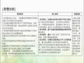 高考生物一轮复习必修2第6章生物的进化课件