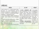 高考生物一轮复习选择性必修2第3章第1、2节生态系统的结构、生态系统的能量流动课件