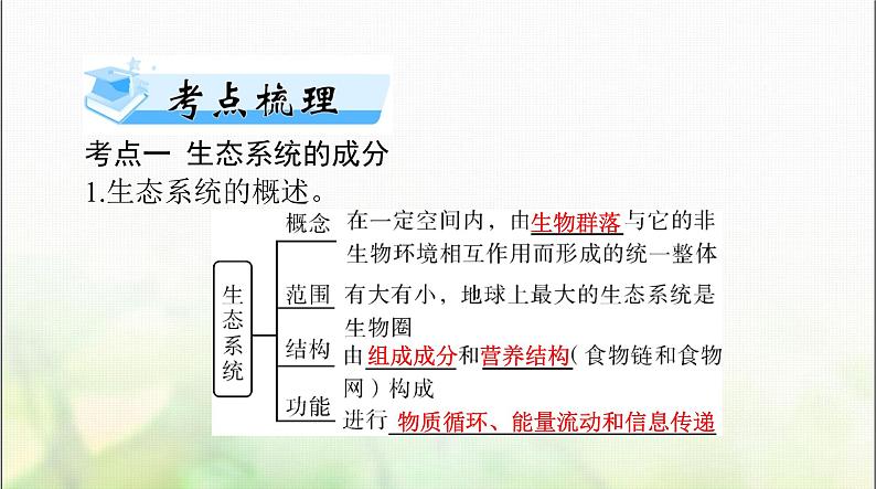 高考生物一轮复习选择性必修2第3章第1、2节生态系统的结构、生态系统的能量流动课件05