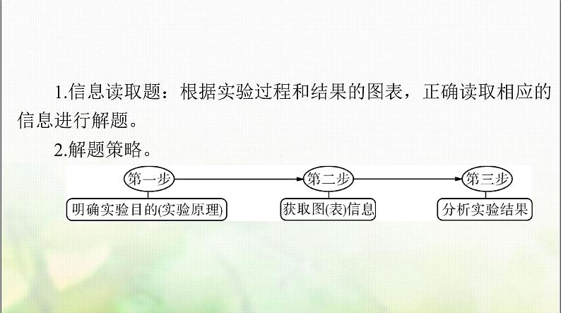 高考生物一轮复习选择性必修3实验技能课件02