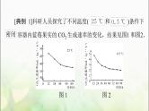 高考生物一轮复习选择性必修3实验技能课件