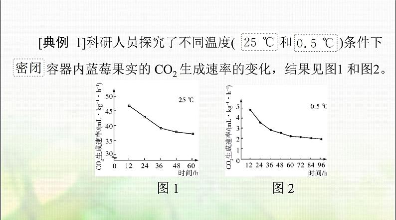 高考生物一轮复习选择性必修3实验技能课件03