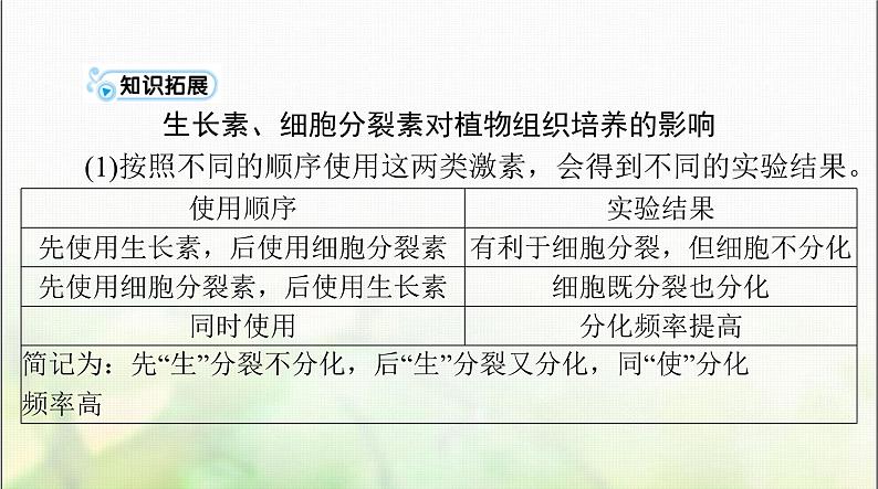 高考生物一轮复习选择性必修3第2章细胞工程课件08