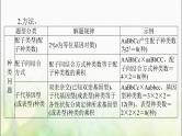 高考生物一轮复习必修2小专题二基因的分离定律、自由组合定律的应用及计算方法突破课件