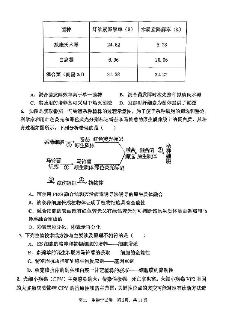 天津市四校联考2023-2024学年高二下学期7月期末考试生物试卷（PDF版附答案）02