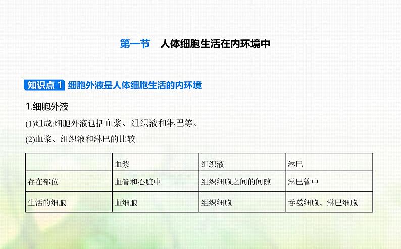 浙科版高中生物选择性必修1稳态与调节第1章内环境与稳态第1节人体细胞生活在内环境中课件01