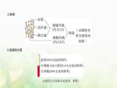 浙科版高中生物选择性必修1稳态与调节第1章内环境与稳态第1节人体细胞生活在内环境中课件