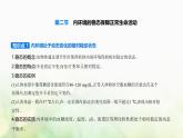 浙科版高中生物选择性必修1稳态与调节第1章内环境与稳态第2节内环境的稳态保障正常生命活动课件