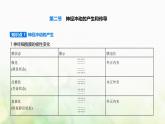 浙科版高中生物选择性必修1稳态与调节第2章神经调节第2节神经冲动的产生和传导课件