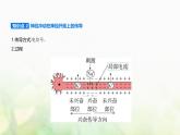 浙科版高中生物选择性必修1稳态与调节第2章神经调节第2节神经冲动的产生和传导课件