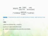 浙科版高中生物选择性必修1稳态与调节第2章神经调节第2节神经冲动的产生和传导课件